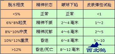 犊牛腹泻防治措施